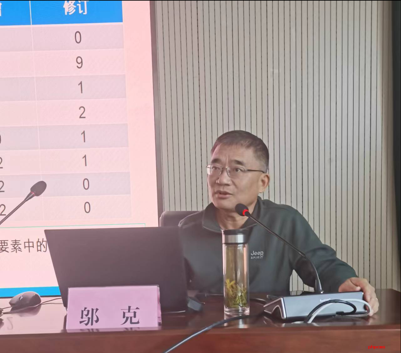 區(qū)國資集團開展《南京市安全生產(chǎn)條例》專題培訓活動