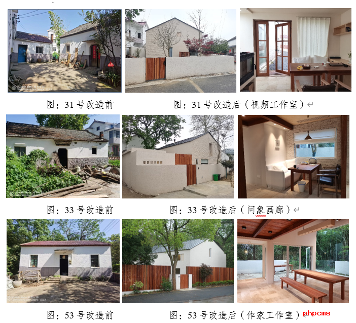 探索農(nóng)村閑置宅基地盤活利用新路徑